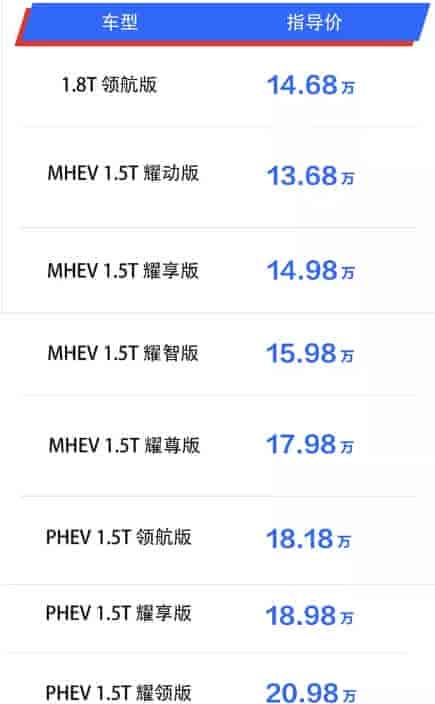 吉利新款博瑞GE配置、外觀、性能評(píng)測(cè)